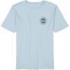 Rotor Coastal Blue
