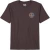 Rotor Plum