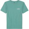 Teal Heather Exit