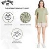 image:imageBillabong Womens Regular Fit Premium Soft Cotton Tee Short Sleeve Graphic TShirtPistachio Shell