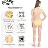 image:imageBillabong Womens Swimwear UPF 50 Adjustable Tie Triangle Bikini SetRetro Yellow