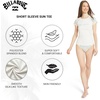 image:imageBillabong Womens Swimwear UPF 50 Short Sleeve Sun Tee Rash Guard ShirtCoastal Blue