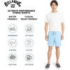 image:imageBillabong Mens Quick Dry Performance Stretch Waist 7 Inch Water Friendly Hybrid ShortsSterling Blue