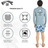 image:imageBillabong Mens Swimwear Regular Fit UPF 50 Long Sleeve Sun Tee Rash Guard ShirtCitadel