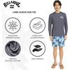 image:imageBillabong Mens Swimwear Regular Fit UPF 50 Long Sleeve Sun Tee Rash Guard ShirtOmbre Blue