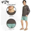 image:imageBillabong Mens Swimwear Regular Fit UPF 50 Long Sleeve Sun Tee Rash Guard ShirtRaven