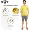 image:imageBillabong Mens Regular Fit Premium Soft Cotton Tee Short Sleeve TShirtBamboo