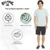 image:imageBillabong Mens Regular Fit Premium Soft Cotton Tee Short Sleeve TShirtBlue Haze