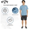 image:imageBillabong Mens Regular Fit Premium Soft Cotton Tee Short Sleeve TShirtBlue Shadow