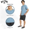 image:imageBillabong Mens Regular Fit Premium Soft Cotton Tee Short Sleeve TShirtBlue Shadow