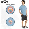 image:imageBillabong Mens Regular Fit Premium Soft Cotton Tee Short Sleeve TShirtBlue Shadow