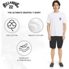image:imageBillabong Mens Regular Fit Premium Soft Cotton Tee Short Sleeve TShirtBright White