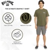 image:imageBillabong Mens Regular Fit Premium Soft Cotton Tee Short Sleeve TShirtOlive Night