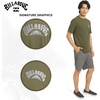 image:imageBillabong Mens Regular Fit Premium Soft Cotton Tee Short Sleeve TShirtOlive Night