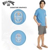 image:imageBillabong Mens Regular Fit Premium Soft Cotton Tee Short Sleeve TShirtPacic Coast