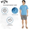 image:imageBillabong Mens Regular Fit Premium Soft Cotton Tee Short Sleeve TShirtPacic Coast