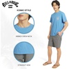 image:imageBillabong Mens Regular Fit Premium Soft Cotton Tee Short Sleeve TShirtPacic Coast