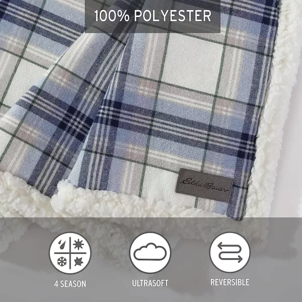 imageEddie Bauer  Throw Blanket Cotton Flannel Home Decor All Season Reversible Sherpa Bedding Edgewood Plaid Grey ThrowThrow Edgewood Plaid Blue