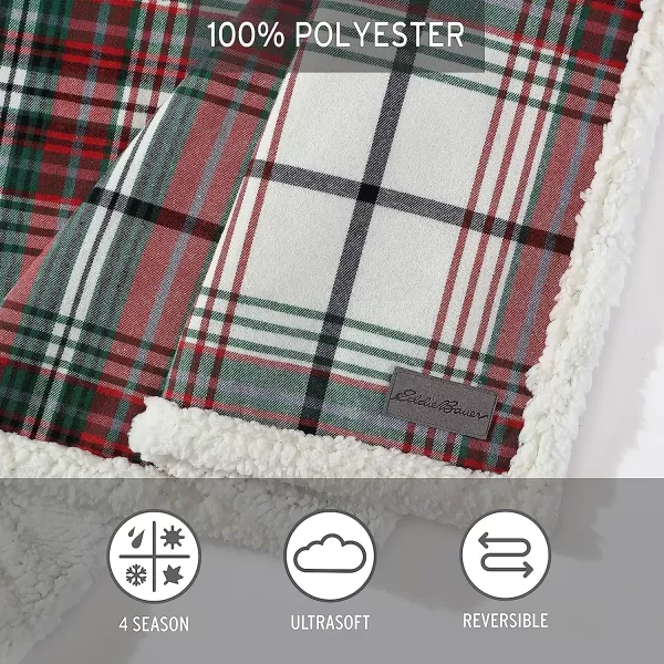 imageEddie Bauer  Throw Blanket Cotton Flannel Home Decor All Season Reversible Sherpa Bedding Montlake Plaid Red ThrowEddie Bauer  Throw Blanket Cotton Flannel Home Decor All Season Reversible Sherpa Bedding Montlake Plaid Red Throw