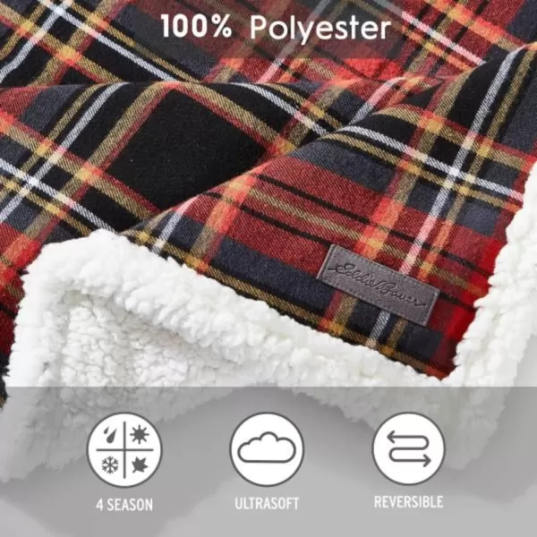 imageEddie Bauer  Throw Blanket Cotton Flannel Home Decor All Season Reversible Sherpa Bedding Mountain Tartan Red ThrowEddie Bauer  Throw Blanket Cotton Flannel Home Decor All Season Reversible Sherpa Bedding Mountain Tartan Red Throw