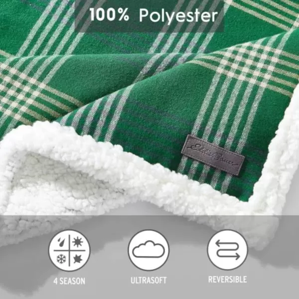 imageEddie Bauer  Throw Blanket Cotton Flannel Home Decor All Season Reversible Sherpa Bedding Union Bay Red ThrowUnion Bay Green