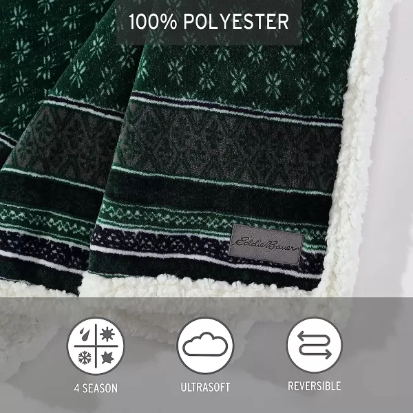 imageEddie Bauer Brushed Throw Blanket Reversible Sherpa amp Brushed Fleece Lightweight Home Decor for Bed or Couch Fair Isle MidnightFair Isle Green