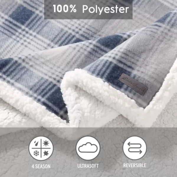 imageEddie Bauer Brushed Throw Blanket Reversible Sherpa amp Brushed Fleece Lightweight Home Decor for Bed or Couch Fair Isle MidnightNordic Midnight