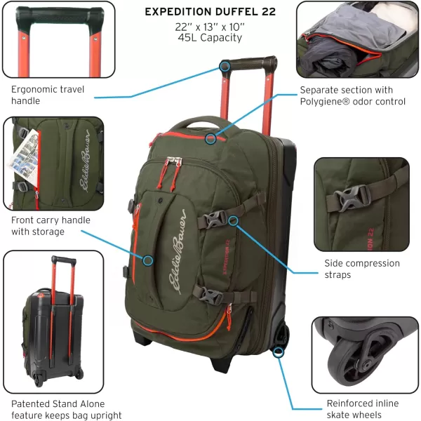 imageEddie Bauer Expedition Duffel Bag 20  Made From Rugged Polycarbonate and NylonRust Expedition Duffel 22