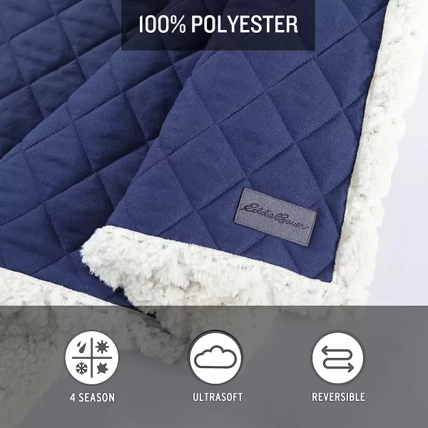 imageEddie Bauer Throw Blanket Reversible Sherpa Fleece Bedding Home Decor for All Seasons Solid Navy Blue 50 x 60Solid Navy Blue