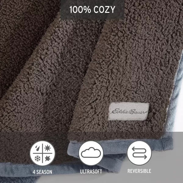 imageEddie Bauer Throw Blanket Ultra Soft Plush Sherpa Home Decor Reversible BiColored Bedding OrangeBrownThrow BrownBlue
