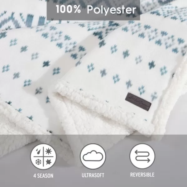 imageEddie Bauer Twin Blanket Ultra Soft amp Cozy Plush Home Dcor All Season Bedding Vail Plaid Grey TwinMountain Village BlueIvory King