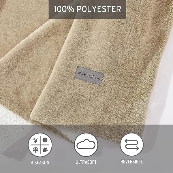imageEddie Bauer UltraPlush Collection Throw BlanketReversible Sherpa Fleece Cover Soft amp Cozy Perfect for Bed or Couch BlueSherpa Reverse Beige