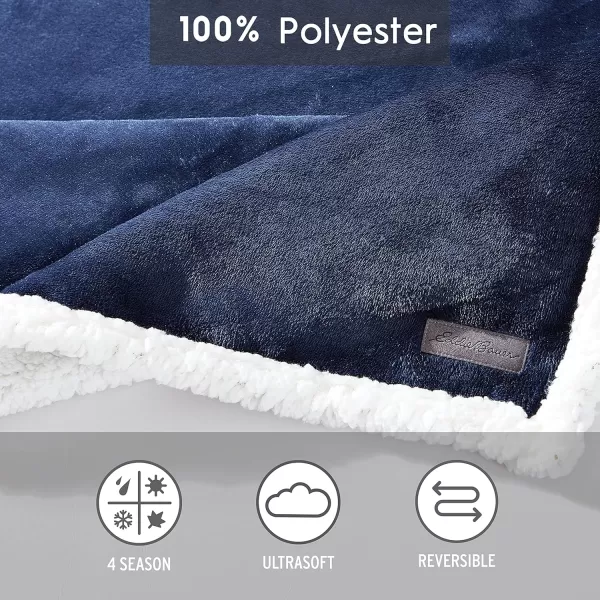 imageEddie Bauer UltraPlush Collection Throw BlanketReversible Sherpa Fleece Cover Soft amp Cozy Perfect for Bed or Couch BlueSherpa Reverse Blue