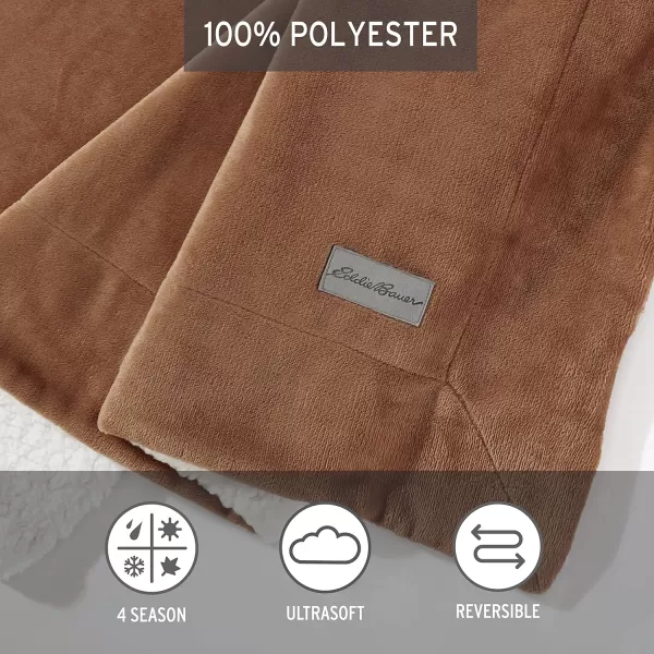 imageEddie Bauer UltraPlush Collection Throw BlanketReversible Sherpa Fleece Cover Soft amp Cozy Perfect for Bed or Couch BlueSherpa Reverse Brown