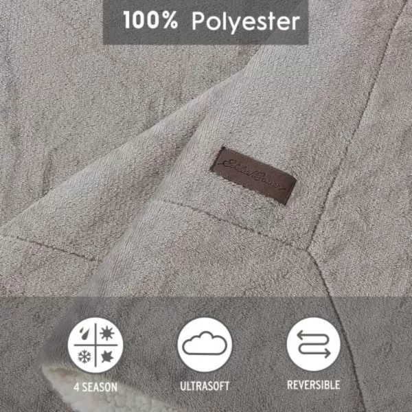 imageEddie Bauer UltraPlush Collection Throw BlanketReversible Sherpa Fleece Cover Soft amp Cozy Perfect for Bed or Couch BlueSherpa Reverse Grey