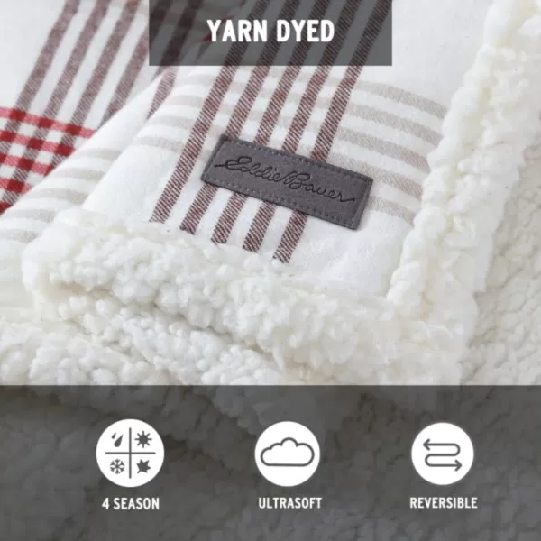 imageEddie Bauer UltraPlush Collection Throw BlanketReversible Sherpa Fleece Cover Soft amp Cozy Perfect for Bed or Couch Emperor PenguinNew Castle Red