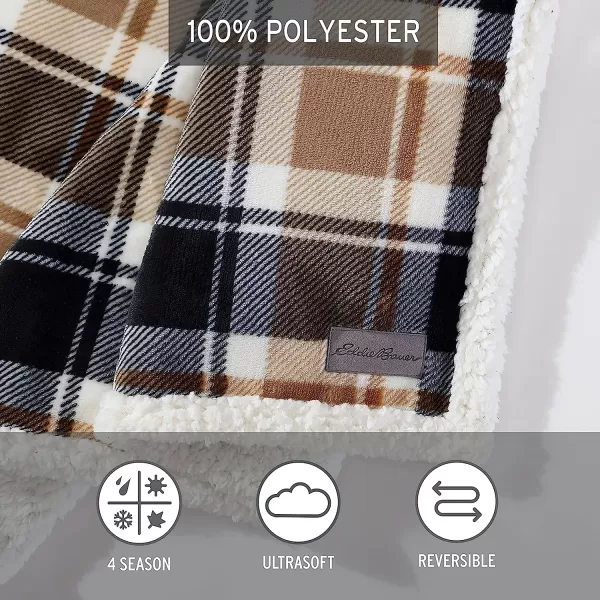 imageEddie Bauer UltraPlush Collection Throw BlanketReversible Sherpa Fleece Cover Soft amp Cozy Perfect for Bed or Couch Emperor PenguinRugged Plaid Beige