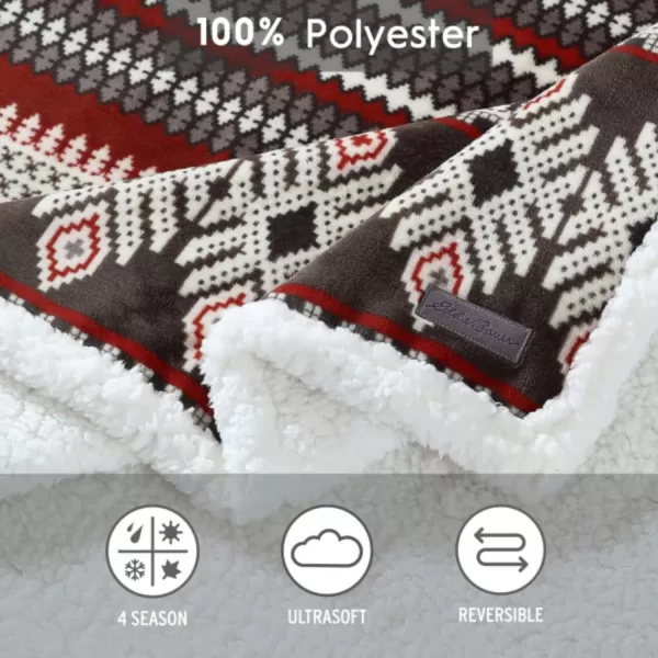 imageEddie Bauer UltraPlush Collection Throw BlanketReversible Sherpa Fleece Cover Soft amp Cozy Perfect for Bed or Couch Emperor PenguinSycamore RedCharcoalWhite