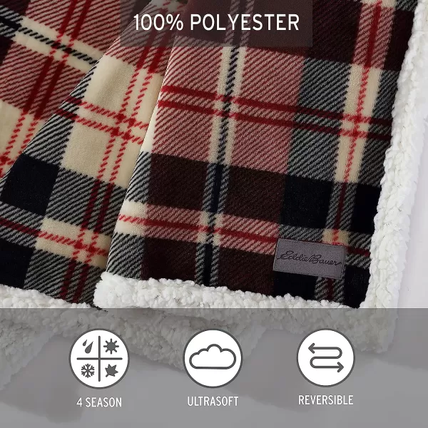 imageEddie Bauer UltraPlush Collection Throw BlanketReversible Sherpa Fleece Cover Soft amp Cozy Perfect for Bed or Couch Emperor PenguinTrailhead Plaid Red
