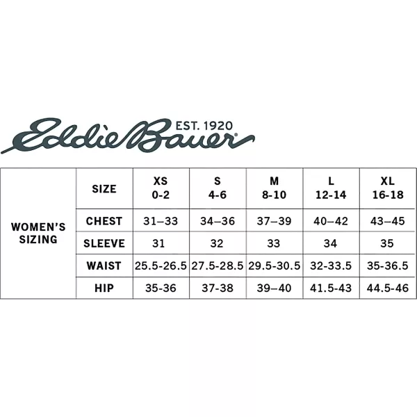 imageEddie Bauer Womens Active Stretch Thong Underwear with Elastic Waistband 3 PackCastlerockMindful GrayAthletic Gray