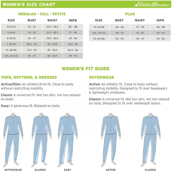 imageEddie Bauer Womens CirrusLite Down ParkaBlack