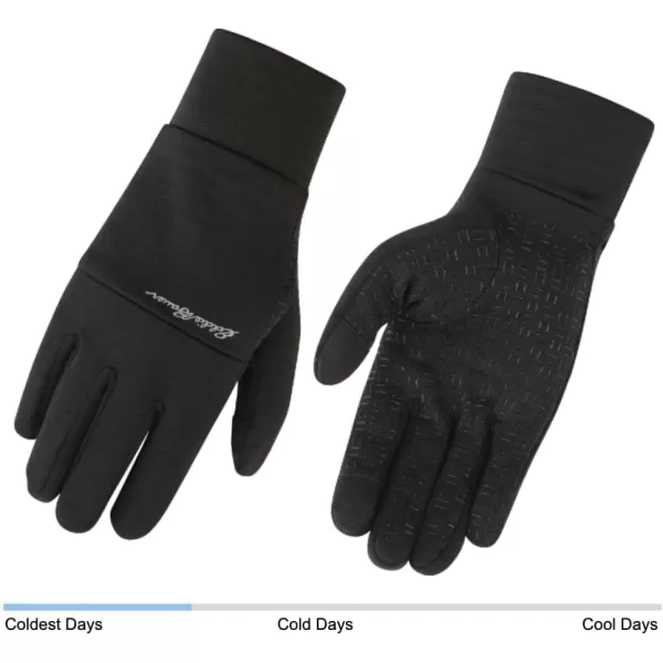 imageEddie Bauer Womens Cold Weather Performance GlovesGrid Fleece Navy
