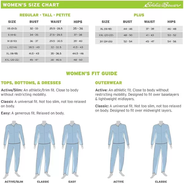 imageEddie Bauer Womens Radiator Fleece 20 Snap MockGray