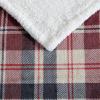 imageEddie Bauer  Throw Blanket Reversible Sherpa Fleece Bedding Home Decor for All Seasons New Castle Red ThrowTrailhead Plaid Red