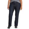 imageEddie Bauer Womens Voyager HighRise Bootcut Jeans Classic FitDk Indigo
