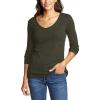 Olive (Green)
