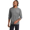 Med Htr Gray