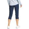 imageEddie Bauer Womens Rainier CapriMed Indigo Rainier