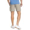 imageEddie Bauer Mens Horizon Guide Wander ShortsStone