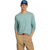 imageEddie Bauer Mens Mountain Trek LongSleeve TShirtSea Blue